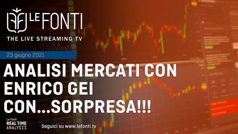 Analisi mercati