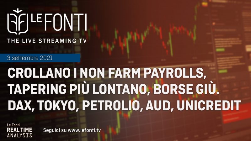 Non Farm Payrolls