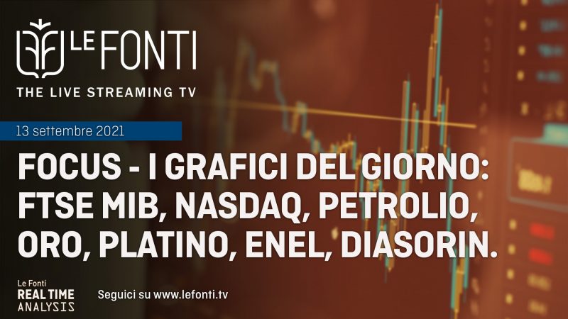 Grafici